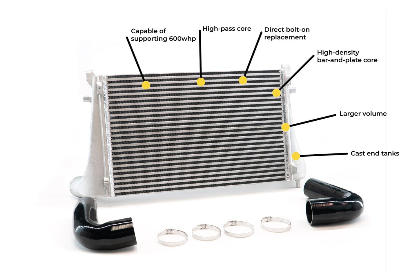 CTS Turbo Direct Fit Intercooler - VW / MQB / MK8 / GTI / R